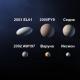 Dwarf planets - explanation for children