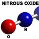 Nitrogen oxides and their properties