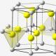 The oxidation state of carbon shows the complexity of chemical bonds