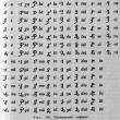 Moğol yazısı: dolambaçlı bir yol veya Kiril alfabesinin yükü