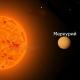 Güneş sistemindeki en sıcak ve en soğuk gezegenler